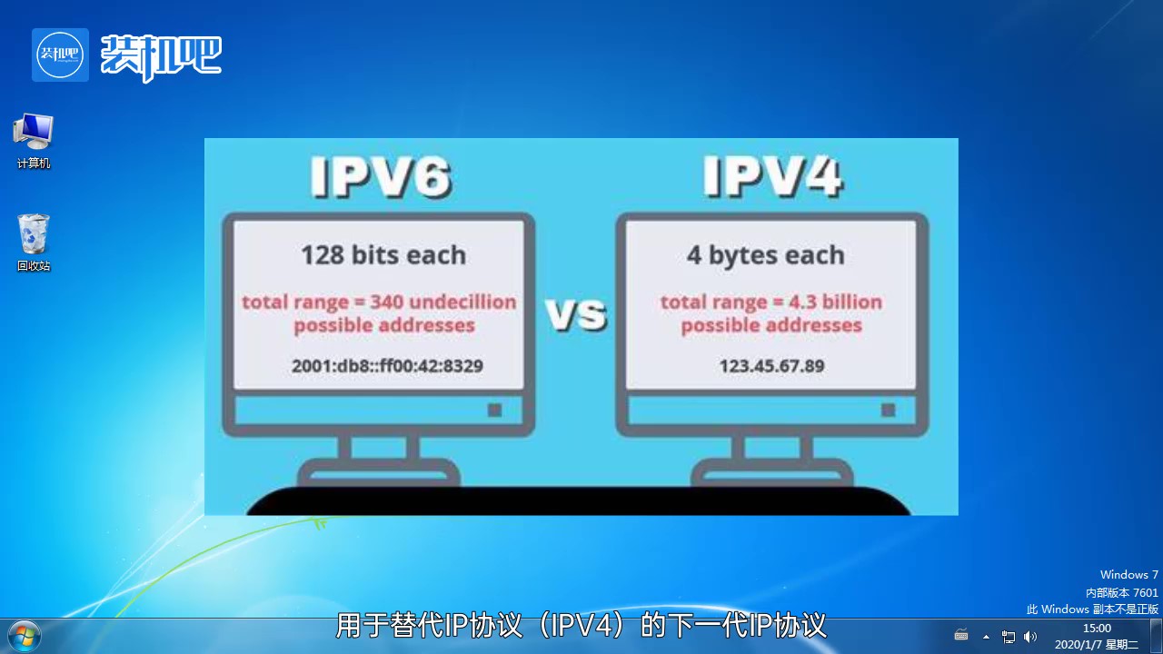 ipv6协议是什么