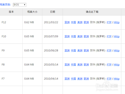 如何升级主板BIOS？如何刷主板BIOS