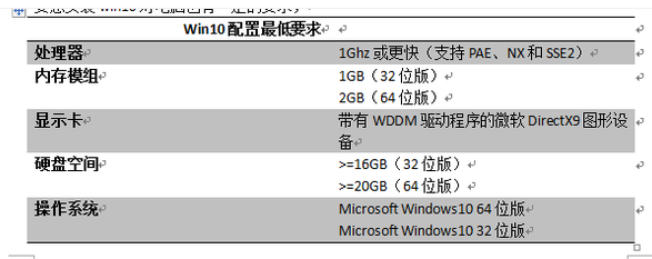 windows10系统好不好