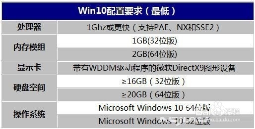 win10