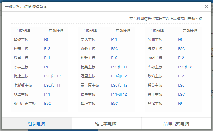 电脑密码