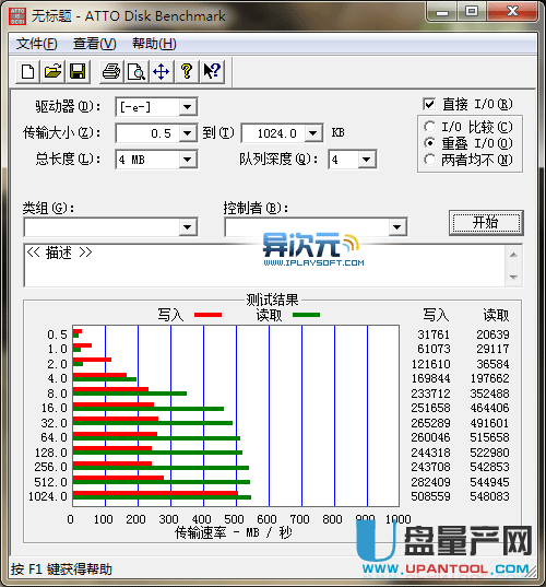 ATTO Disk Benchmark