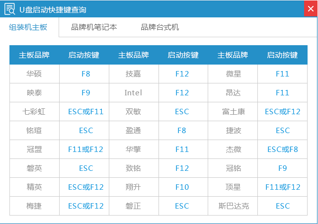 怎么制作U盘启动盘