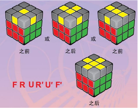 还原步数