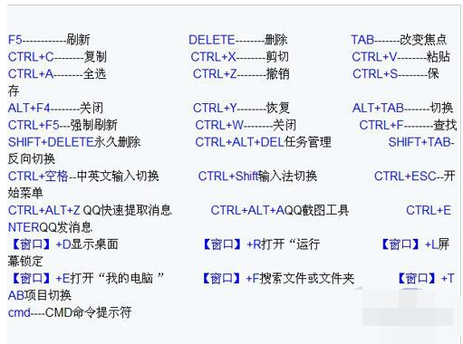 键盘快捷键