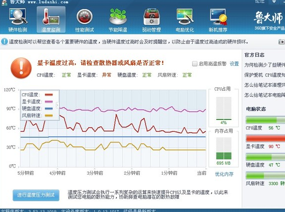 电脑温度高