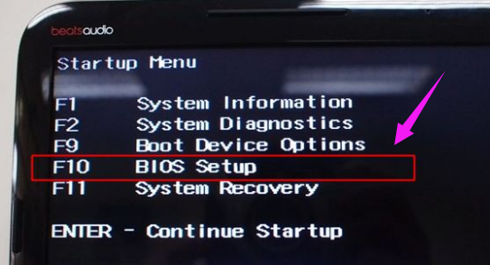 bios