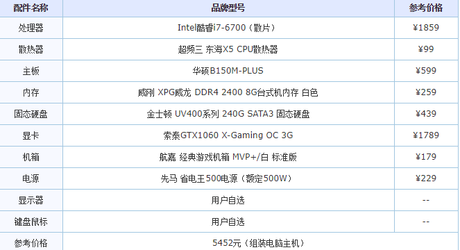 电脑配置