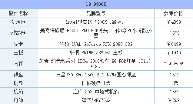 电脑配置