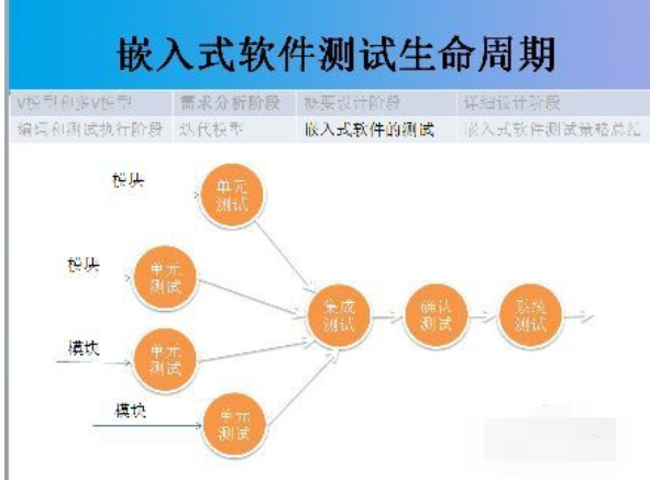 电脑为什么会自动关机