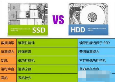 挑选笔记本电脑技巧