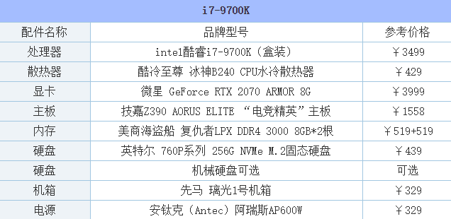 游戏电脑配置