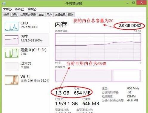 电脑内存不足怎么办