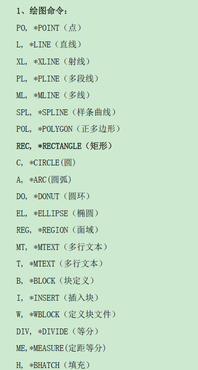 cad常用快捷键命令大全