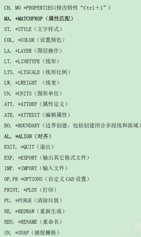 cad常用快捷键命令大全