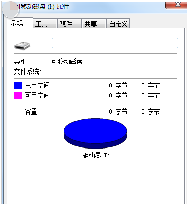 提示格式化