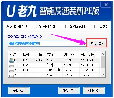 装系统