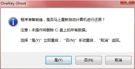 如何重装系统win7旗舰版