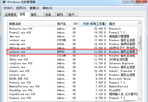 svchost占用内存过高