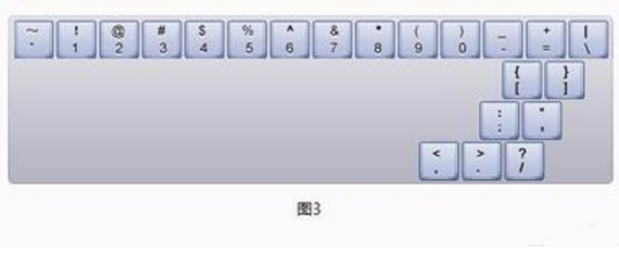 电脑键盘示意图