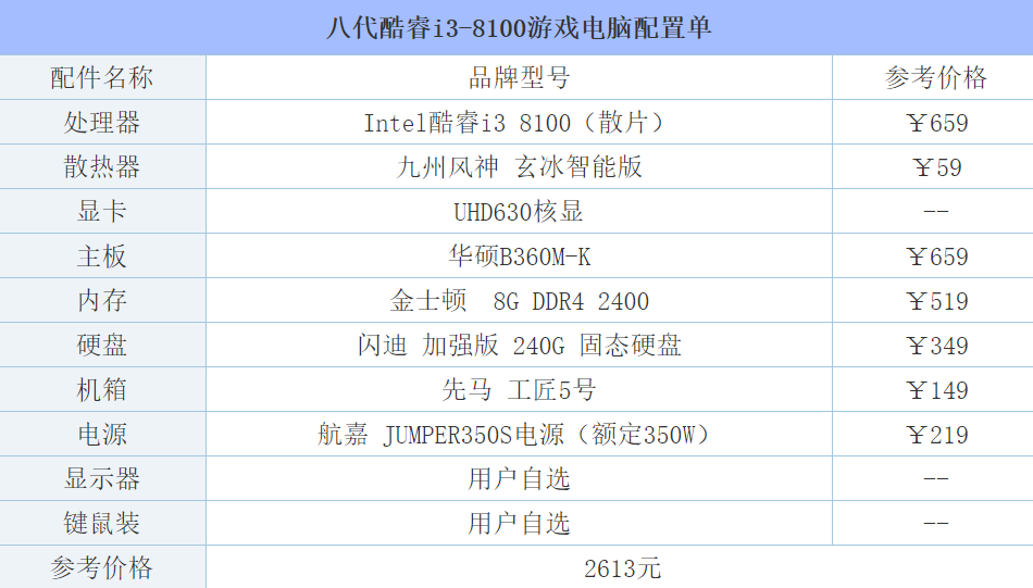 英雄联盟