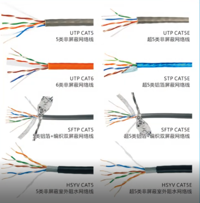 家用网线是百兆还是千兆如何区分 装机吧