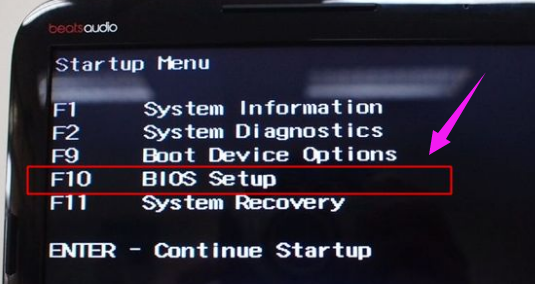 bios