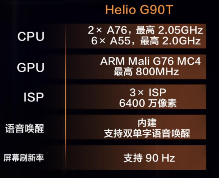联发科g90t相当于骁龙什么处理器 